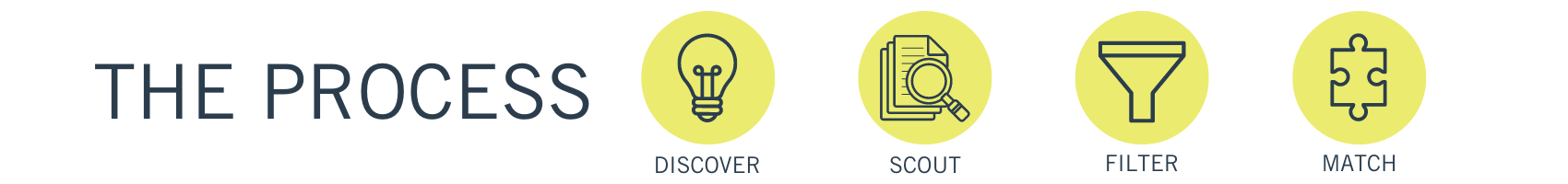 Discover (1) Discover (1)