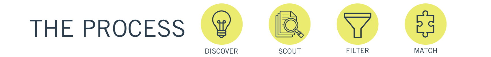 Discover (2) Discover (2)