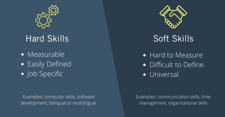 hard skills vs soft skills